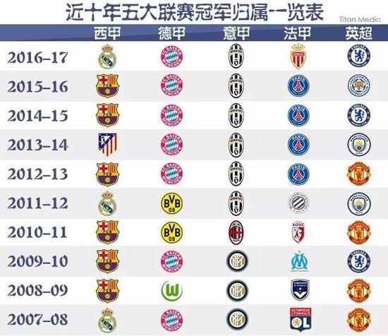 加盟国际米